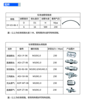 配件（油管+管路接头）