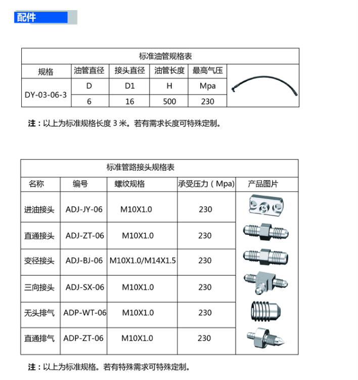 配件（油管+管路接頭）