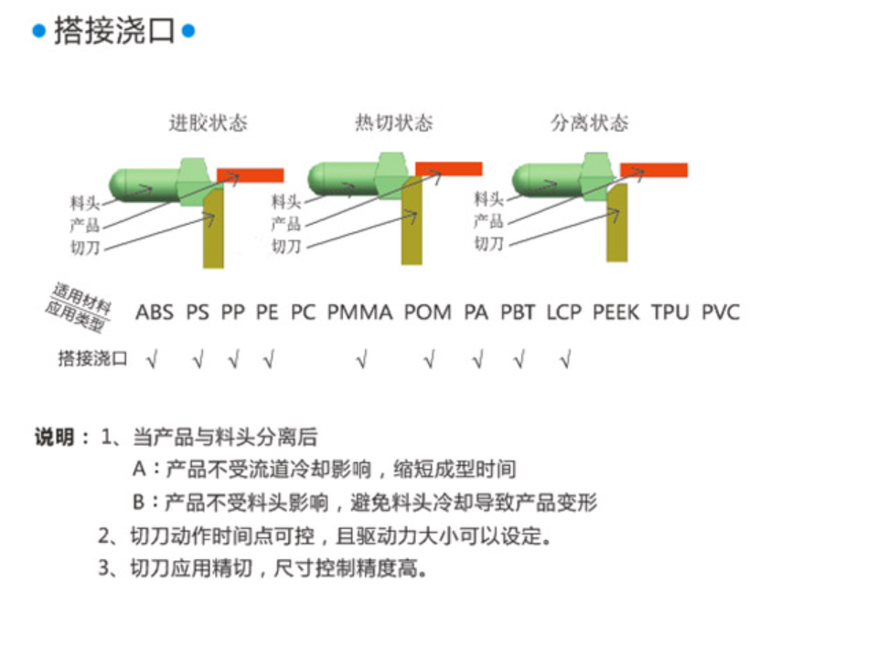 搜狗截圖21年02月17日2147_3.png