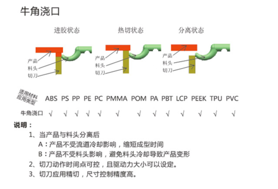 搜狗截圖21年02月17日2147_5.png