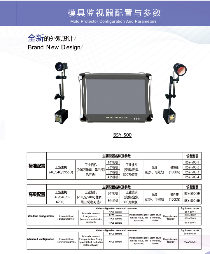 QQ截圖20200130133004.png