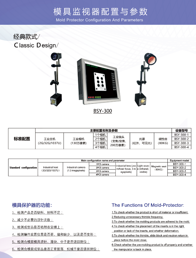 QQ截圖20200130133041.png