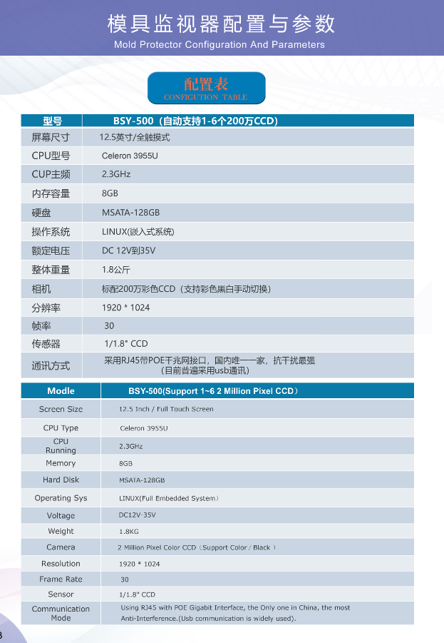 QQ截圖20200130133012.png