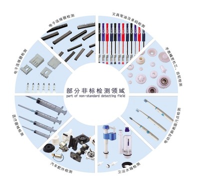 非标在线检测系统